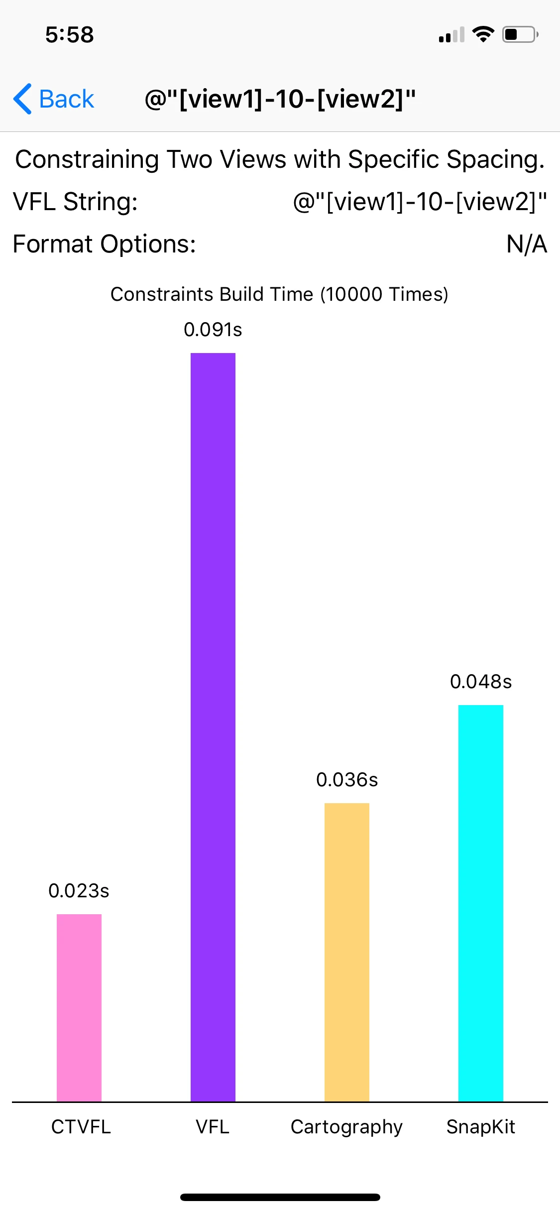 Benchmark 2